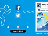 東京マラソン通過タイムをSNSに自動投稿するサービス実施…コニカミノルタ 画像