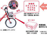 横浜市とNTTドコモがコミュニティサイクル「ベイバイク」をスタート 画像